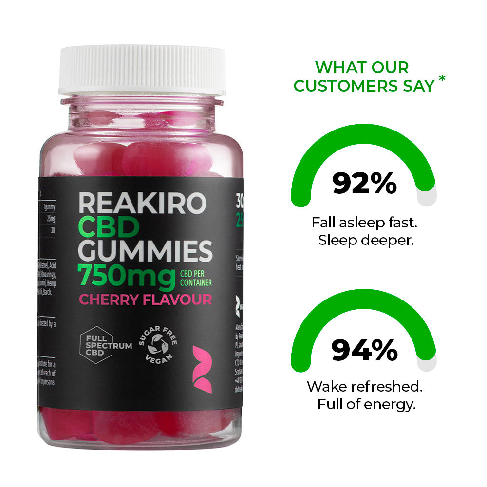reakiro cbd gummies 750mg 30pcs Beefits