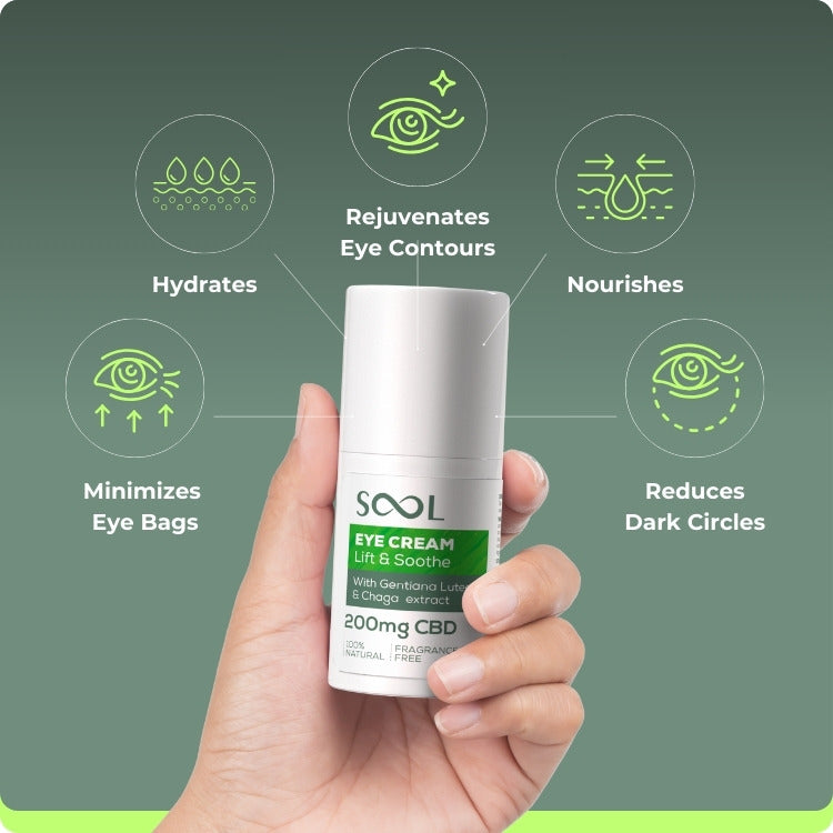 Sool Cbd Eye Cream Benefits