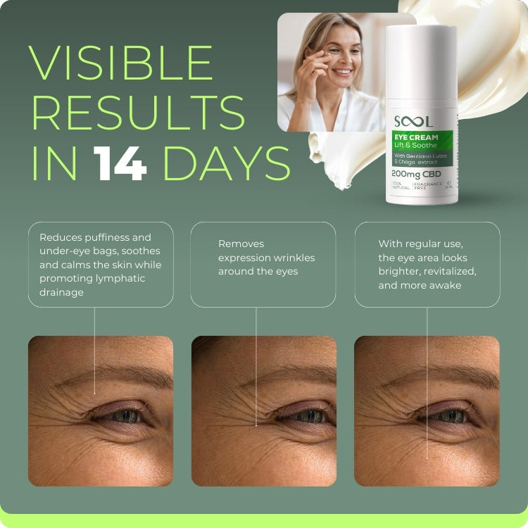 Sool Cbd Eye Cream Effect