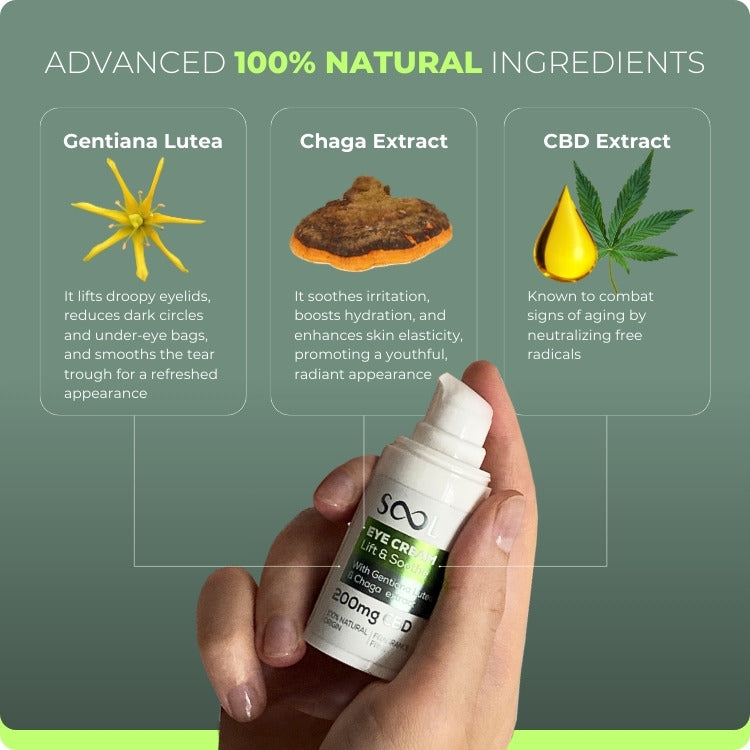 Sool Cbd Eye Cream Ingredients