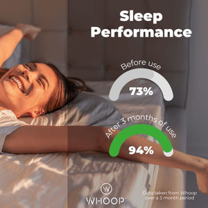 sleep perfomance com